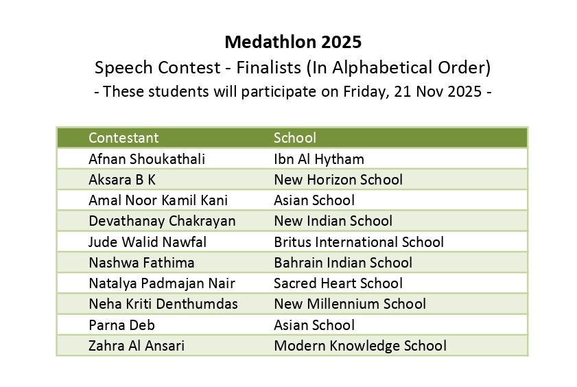 Medathlon 2025 - Speech Contest  Preliminaries - Results_page-0001.jpg